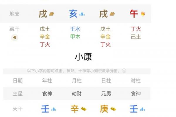 八字喜用神土金水如何理解