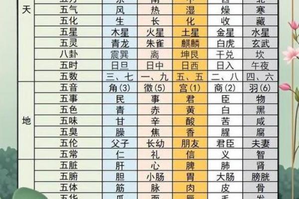 怎么看八字喜什么五行,免费八字五行喜忌查询