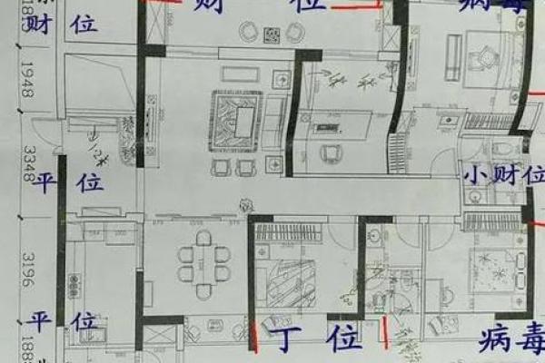 房子楼栋如何选择风水位置