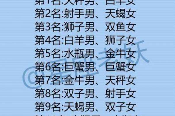 十二星座短头发怎么扎教程