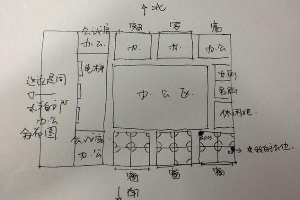 办公室座位风水