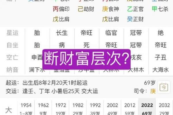 元亨利贞免费八字排盘网
