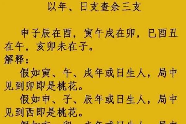 婚恋实战风水催桃花最有效之法