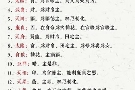 紫薇斗数洛阳经度