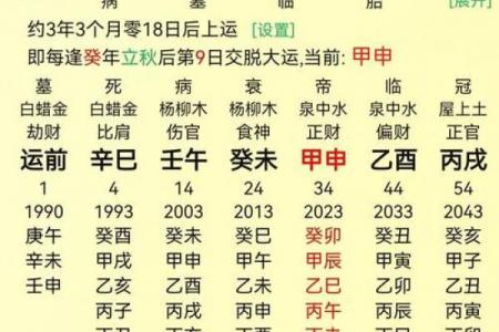 《八字关系有几种？详解八字有多少种关系及含义》