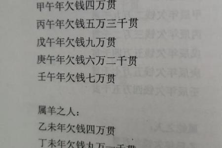 怎么知道自己欠下的阴债,生辰八字查询欠阴债