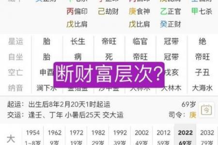 元亨利贞免费八字排盘网