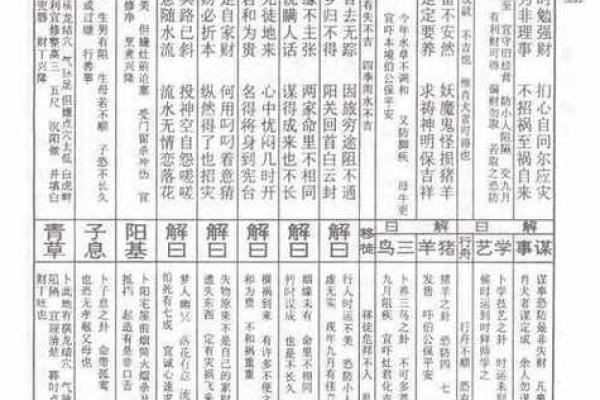佛祖公灵签5签