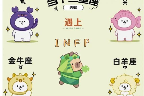 我不知道我的星座是什么你可以告诉我吗英语