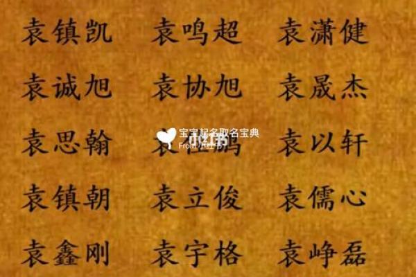 起名打分测试