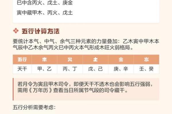 生辰八字加辈份起名