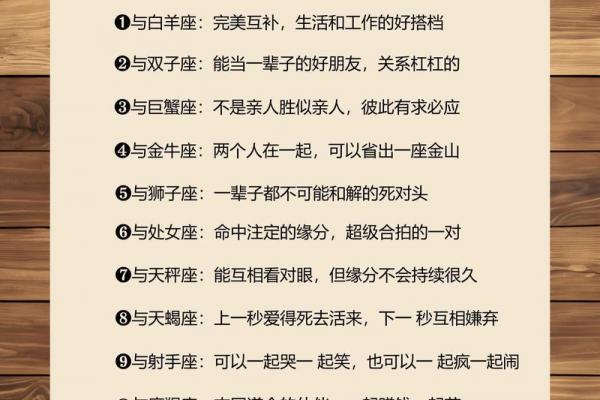 属狗的摩羯和属牛的哪个星座配对合适