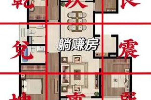 什么样的房子风水好？有哪些风水特点