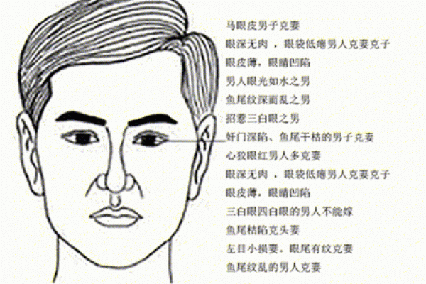 男人富贵的10种体相 体相算命