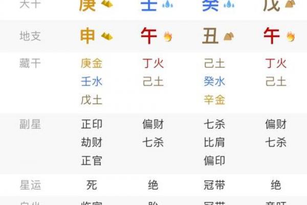 男人富贵的10种体相 体相算命