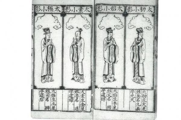 八字正宗