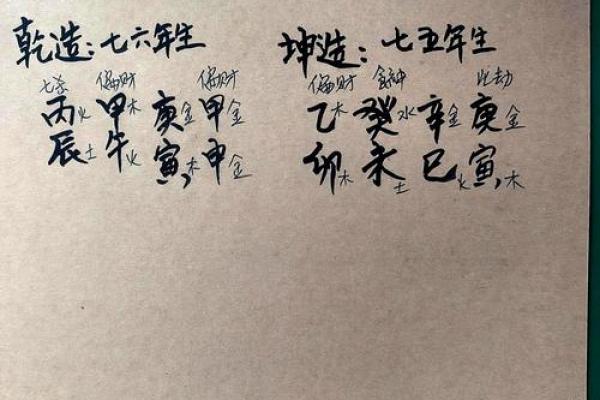 八字算命说会离婚吗,算命说会离婚