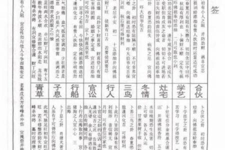 地祖灵签二十五签