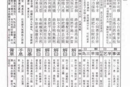 第八十六签解签姻缘,灵签第八十六签