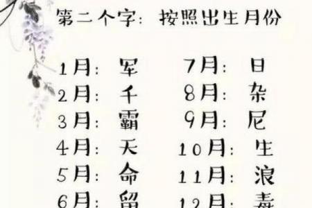取女孩名字大全免费取名,八字看下半年运势