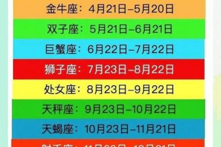 星座九月份运势天蝎