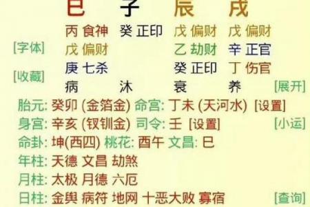 如何从八字看福德格？