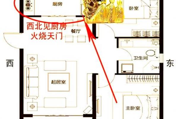 客厅和厨房风水的布局常识讲解