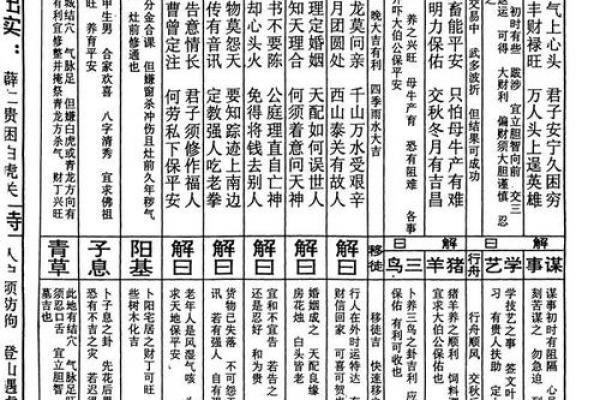 佛祖灵签9求解