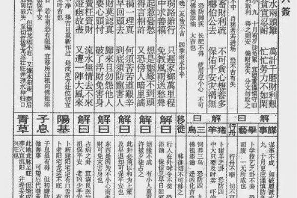 佛祖灵签9求解