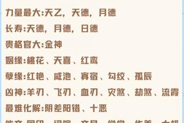 八字忌神查询器