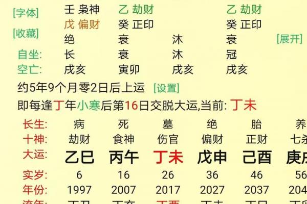 怎样找八字里的喜用神实例