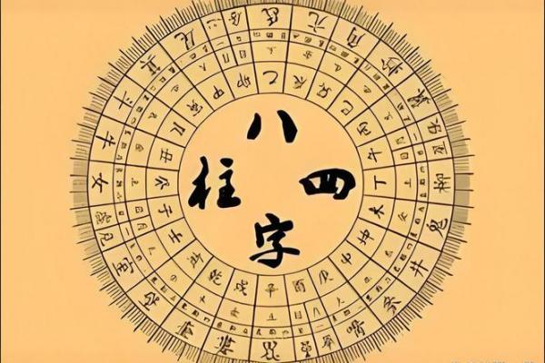 图文命盘算命