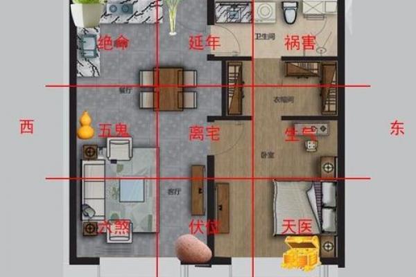 买房子的风水摆放位置图