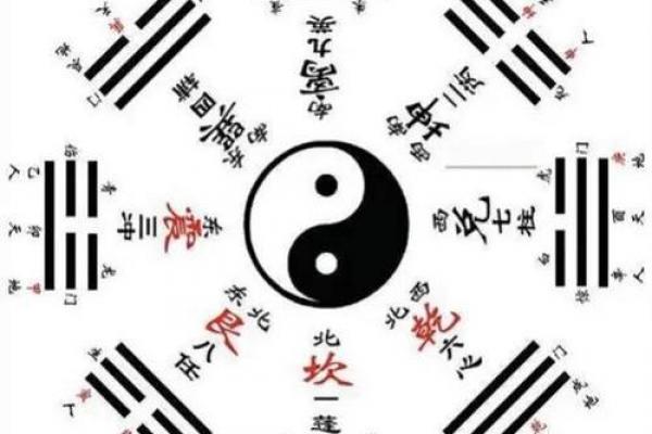 如何给出生地不同的人排八字算命