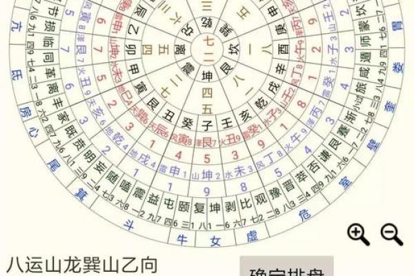 如果看阴宅风水宝地