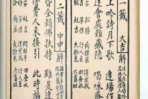 抽签观音十一签