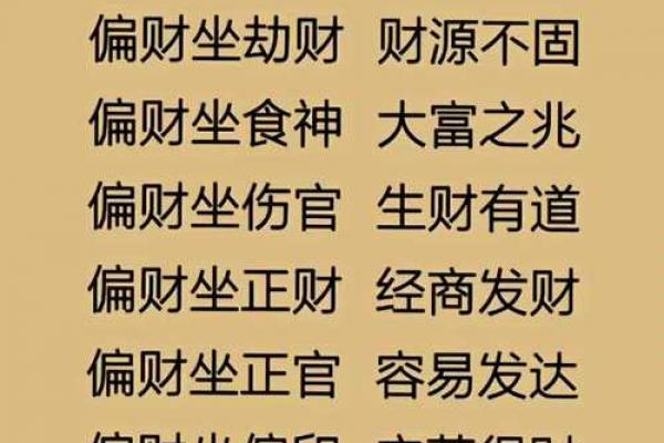 八字财库在时柱