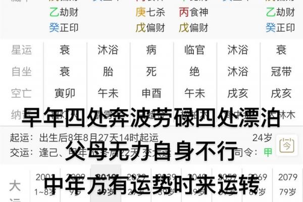 清闲的八字