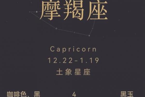摩羯座男生和哪个星座比较配