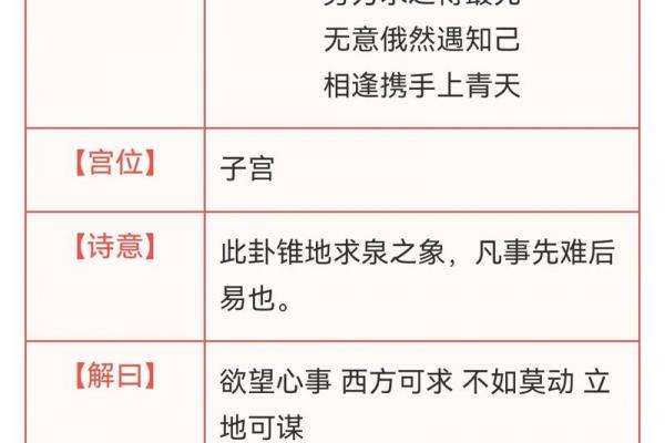观音灵签58签