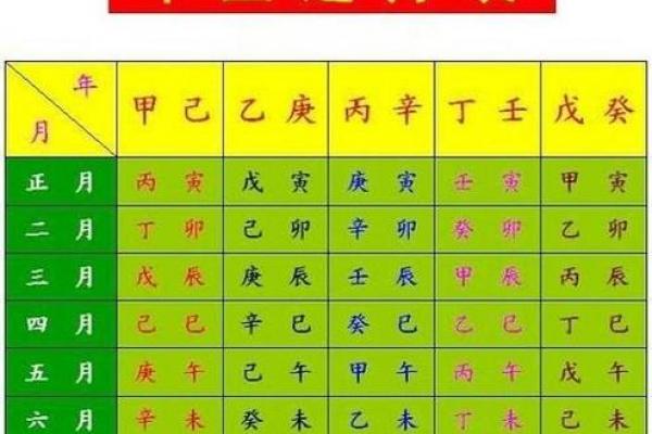 免费算八字