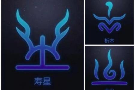 星座是12年一个轮回吗