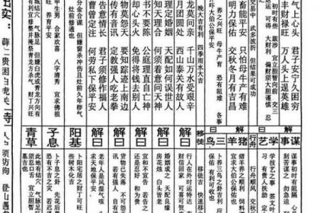 佛祖灵签9求解