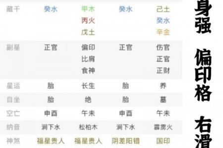 图文命盘算命