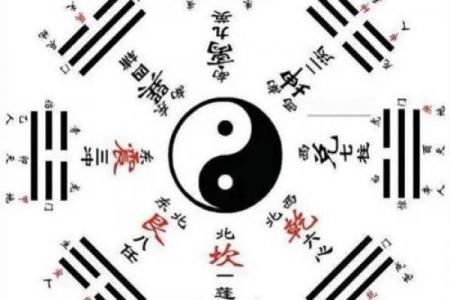 如何给出生地不同的人排八字算命