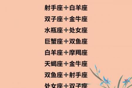 十二星座容易受骗吗