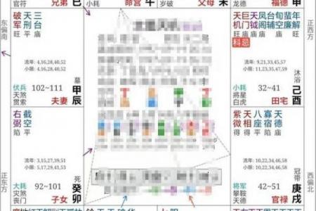 紫薇斗数时间