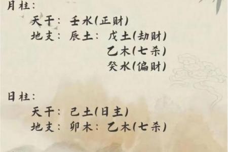 怎么看八字吉凶详解