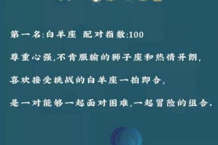 十二星座狮子座能配处女座吗