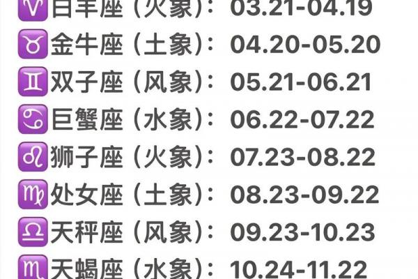 巨蟹座最适合女朋友是什么星座